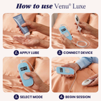 Venu® PelviTone Luxe